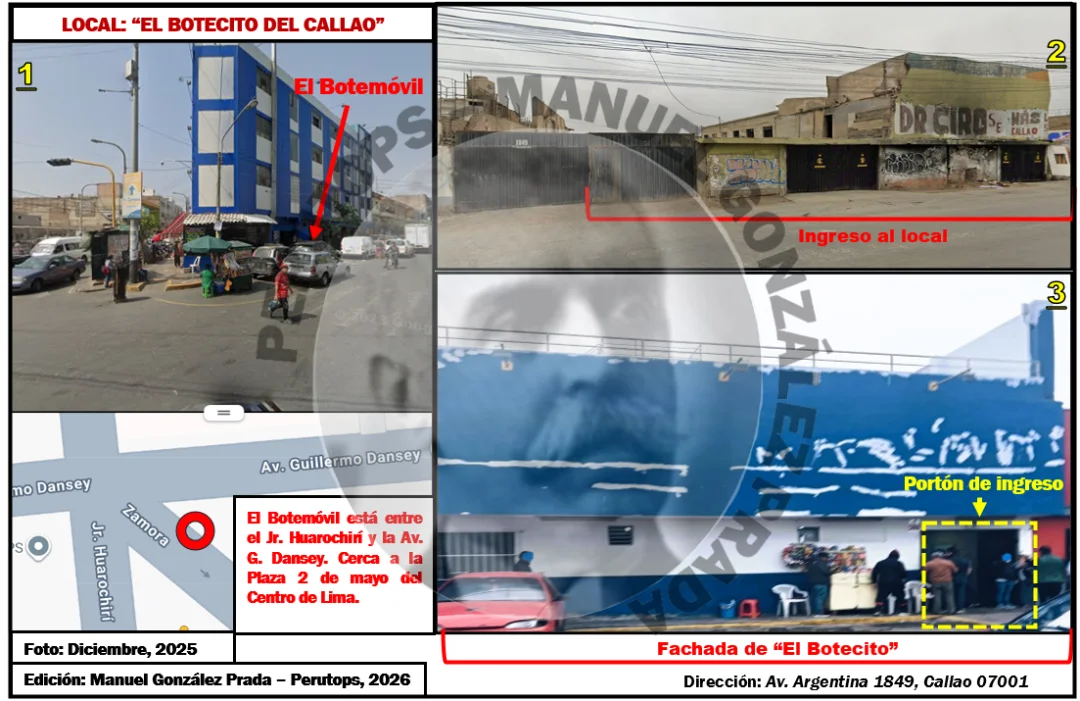 1.1 Dirección de El Botecito - Perutops, 2026.webp