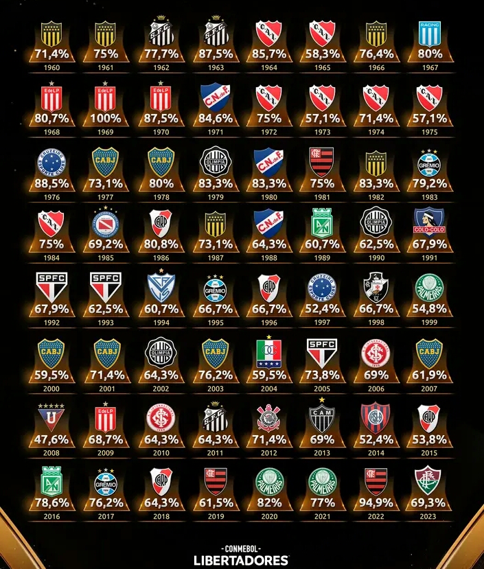 Campeones Libertadores.jpg