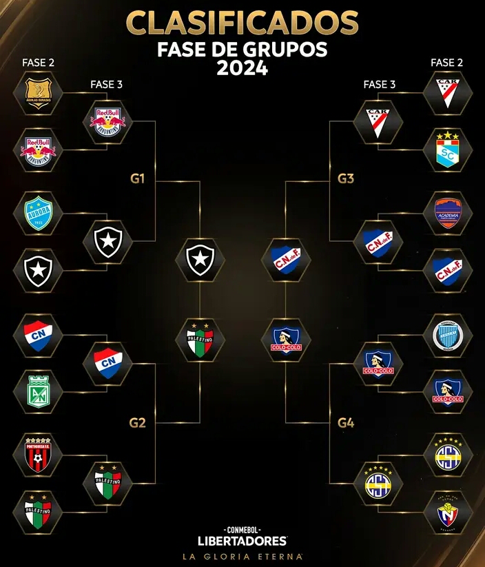 Clasificados C.L 2024.jpg