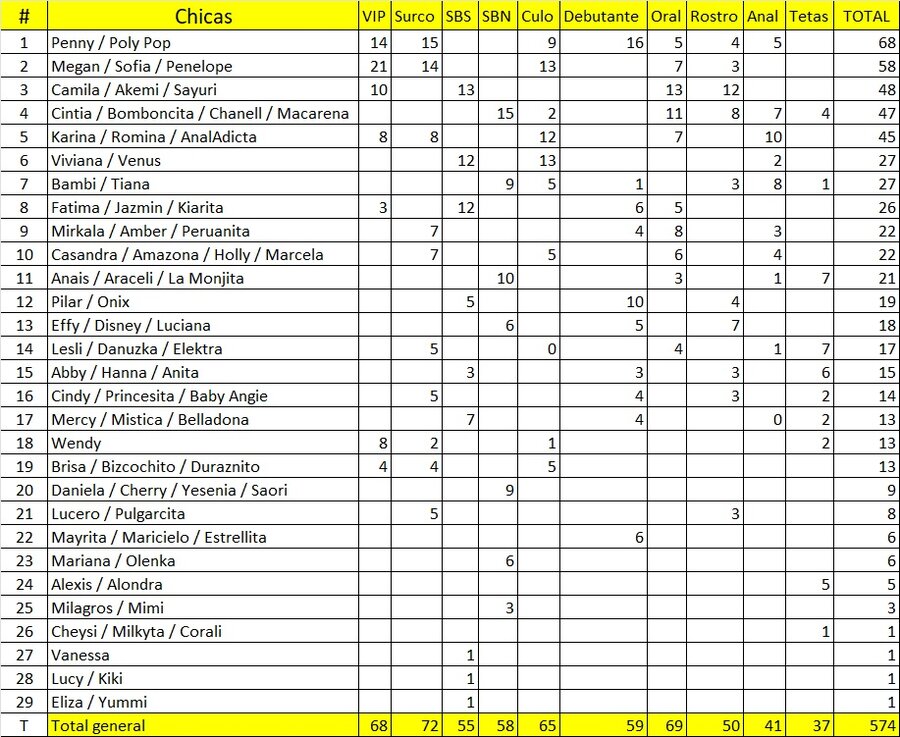 Consolidado 1 encuesta 2023 total.jpg