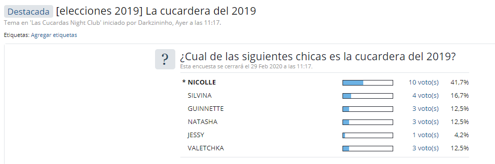 Cucardera_2019.