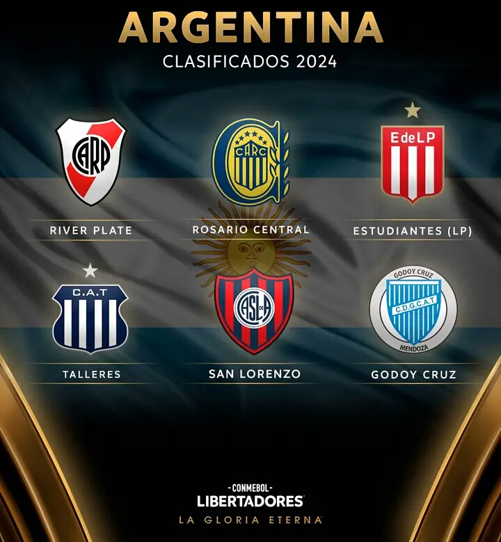 Libertadores 2024 ARG.