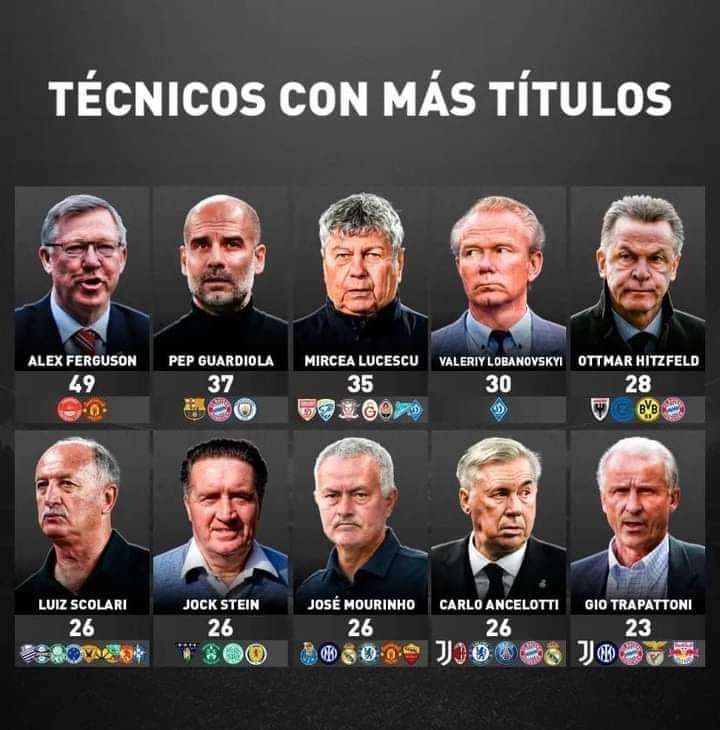 Técnicos con más títulos.jpg