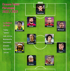 dreamteam22-23.jpg