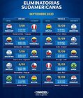 deportes-eliminatorias-programación-fechas 1 y 2.jpg