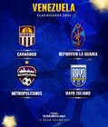 Sudamericana 24 equipos 2.jpg