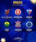 Sudamericana 24 equipos 5.jpg